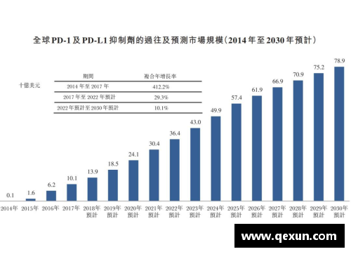 无锡研发类药企迎“疫”而上迸发创新力一季度销售增长13