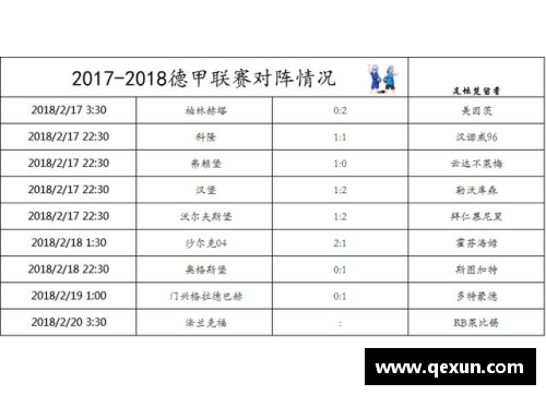 BETWAY必威唯一官方网站斯图加特客场失利，积分榜垫底仍需加油努力！