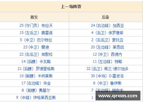 BETWAY必威唯一官方网站皇家马德里需全力反击希望稳居积分榜前列 - 副本